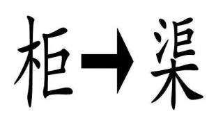 石字加一笔什么字 石字加一笔正确答案