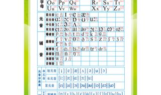 英语音标速记口诀 英语音标口诀记忆法