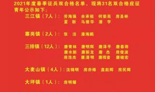 2021四川省冬季招兵情况 2021年3月份征兵名单