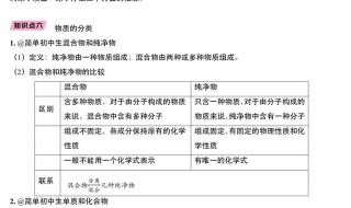 我初中化学没有学好高中化学怎么办 初中化学知识点总结