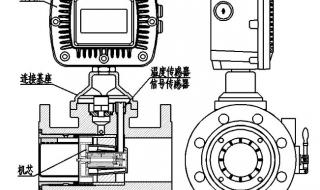 涡轮流量计最小流量 蜗轮流量计
