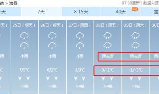 哪里能查到今天是几九 今天是三九的第几天