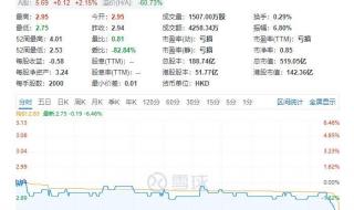 波音737飞机发动机多少马力