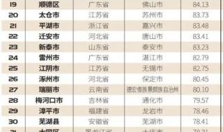 各省人口净流入排名 2020十大人口净流入城市