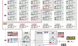 杭州亚运会哪个省的拿金牌最多 杭州亚运会奖牌榜排名